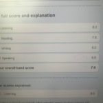 Achievement 5