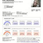 Certificate 2