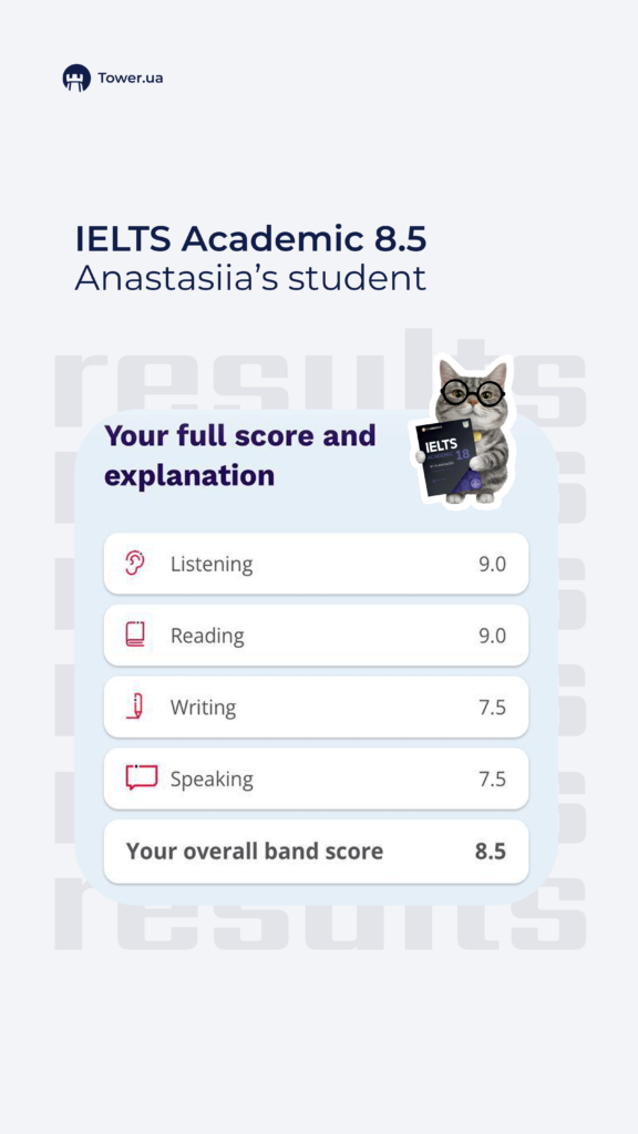 ielts academic 8.5