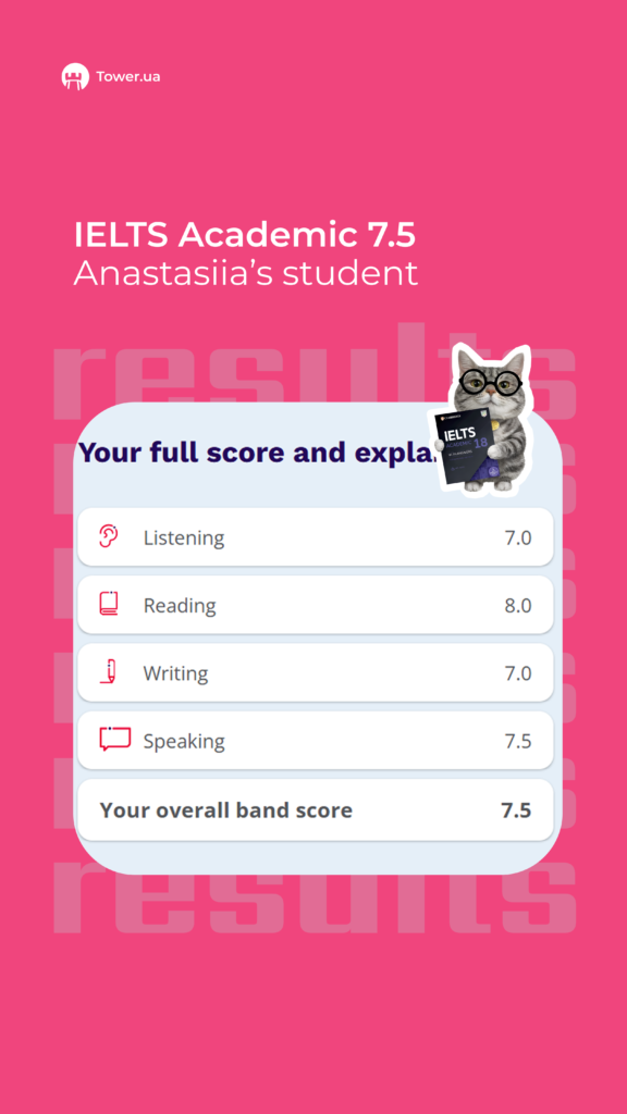 ielts academic score 7.5