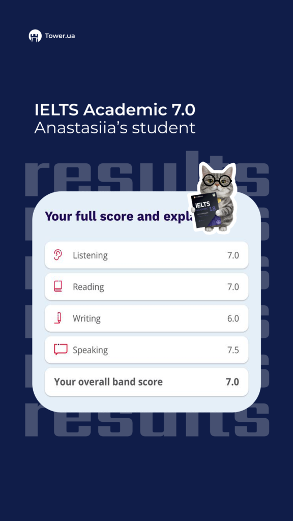 ielts academic score 7.0