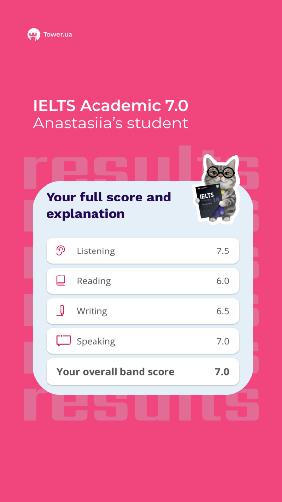 ielts academic result 7.0